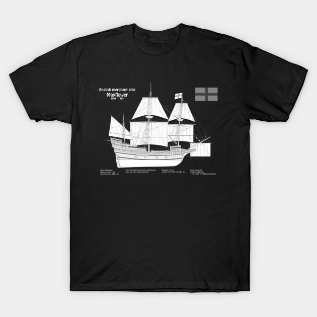 Mayflower plans. America 17th century Pilgrims ship - PBDpng T-Shirt by SPJE Illustration Photography